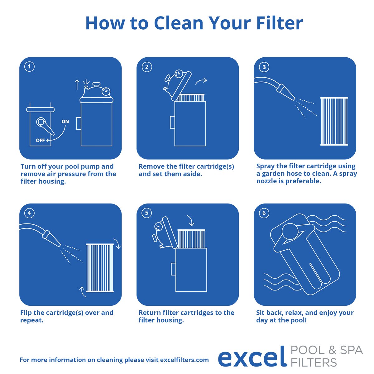XLS-706 Replacement Pentair Pleatco Filter 4 Pentair FC-1978, PCC130 Filbur for 520, C-7472, Clear Also R173578. Pack Unicel Clean Replaces