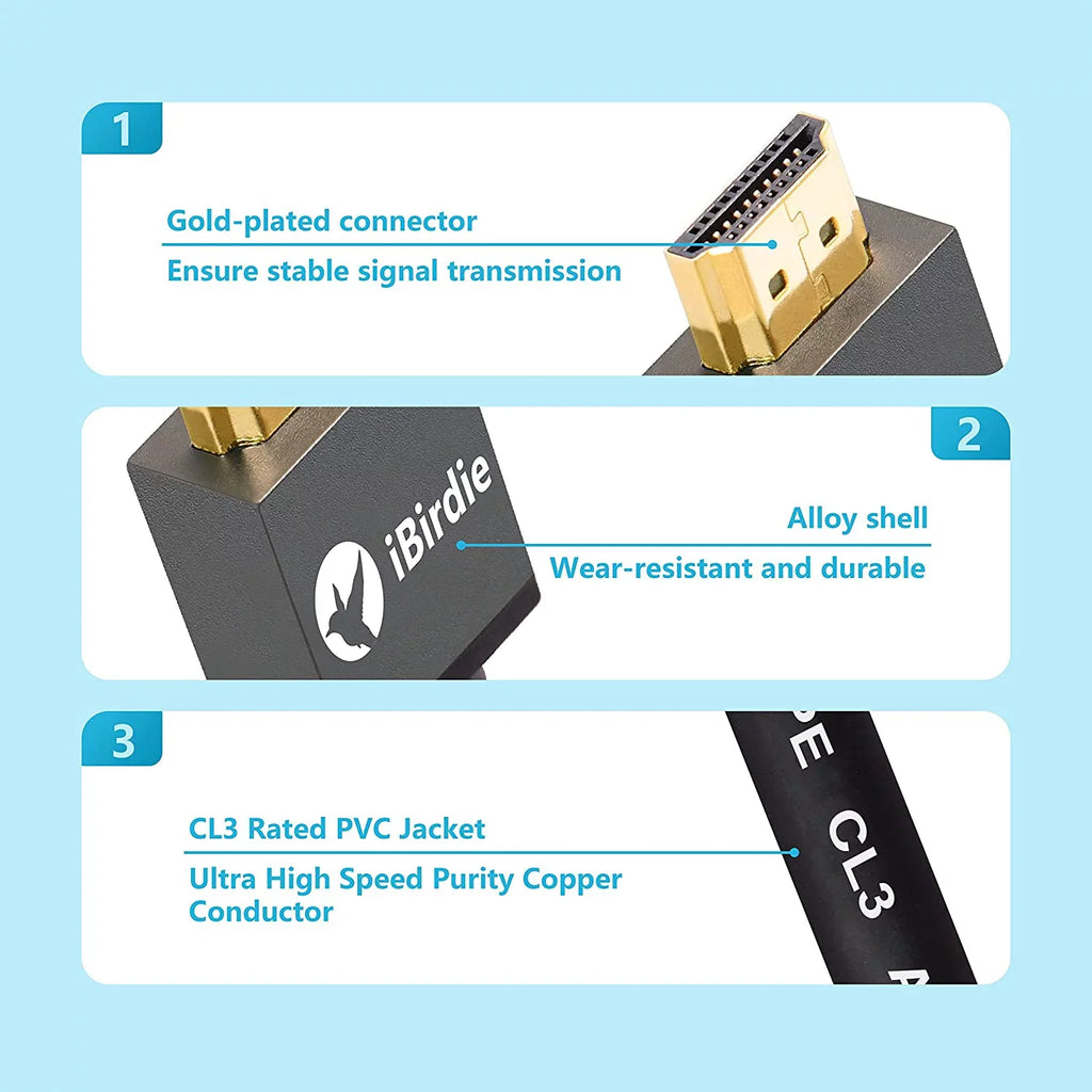 8K60Hz ARC Cable 2.3 Rated 2.1 eARC Compatible 2.2 CL3 HDMI Wall Feet Ultra in Speed High HDCP 15 8K 4K120Hz