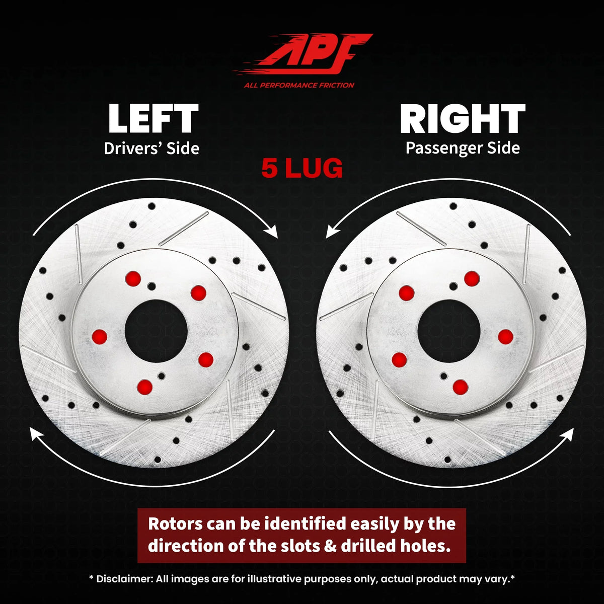 Front for + Ceramic Pads Rotors Zinc 4WD 2003-2011 Ranger Brake Drill/Slot