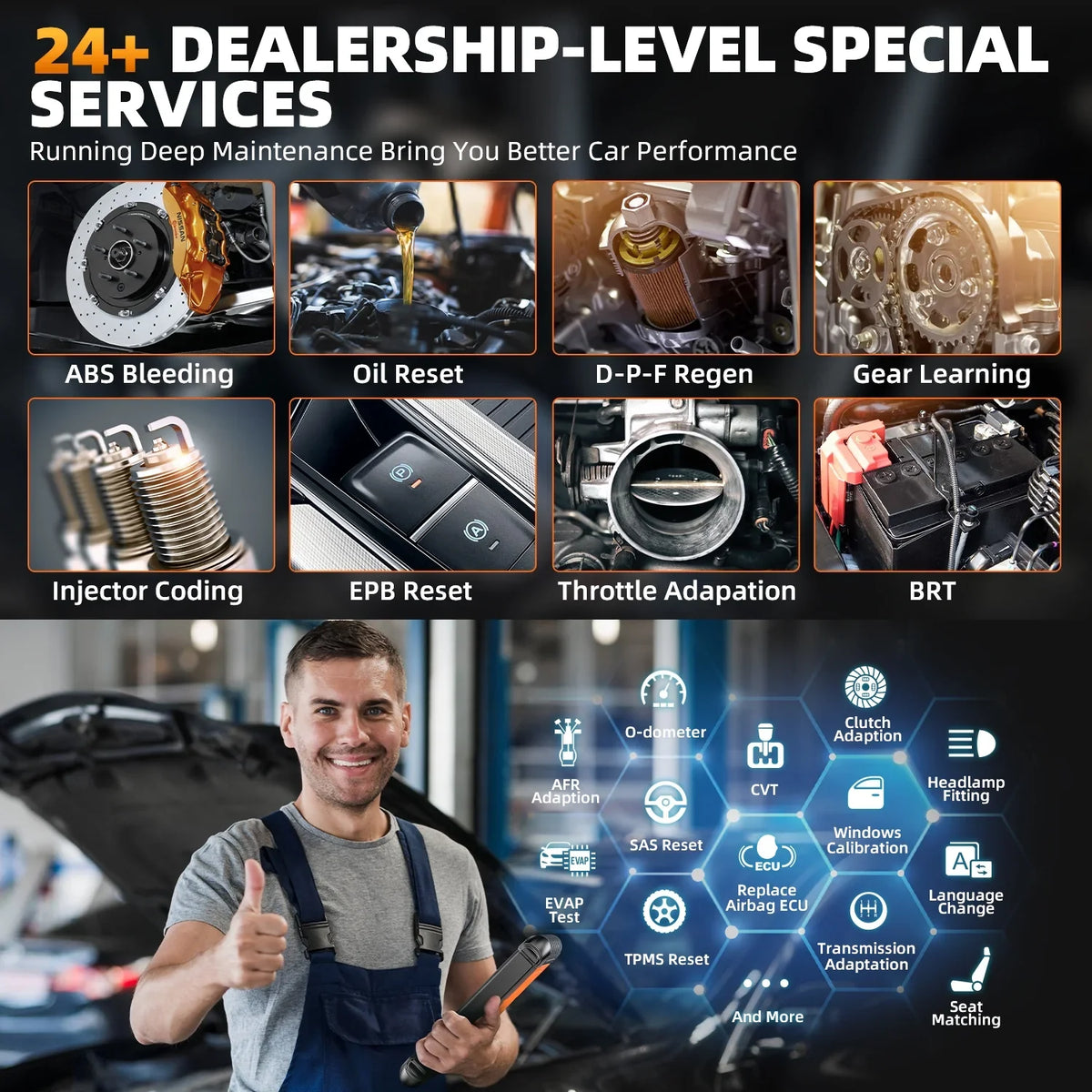 Active Car Systems 30+ Foxwell All EOBD NT909 Scanner Tablet Services Doctor Bi-Directional Tool Automotive Reset Coding Code Test Car ECU OBD2 Scan Reader OBDII Diagnostic Live Data Auto Scanning