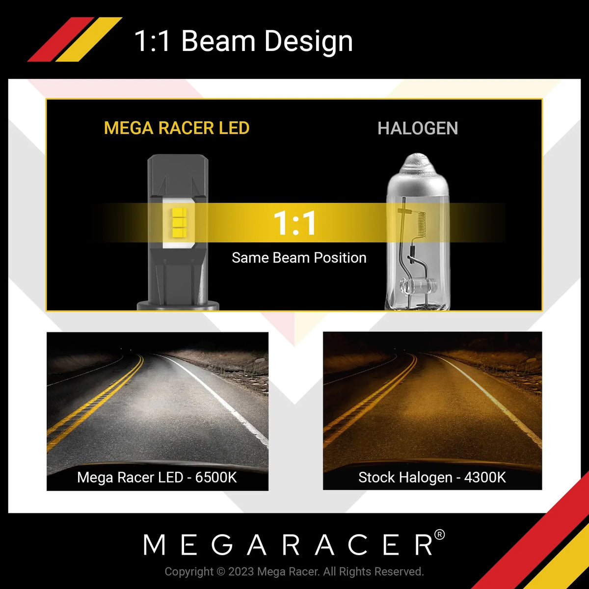 Replacement H9 H8 Mega Cool Series White Light 12V Wireless 11 H11 6500K Automotive 1 Racer 1 12000LM 2011 H16 Fog M Headlight 50W LED M Series Bulbs