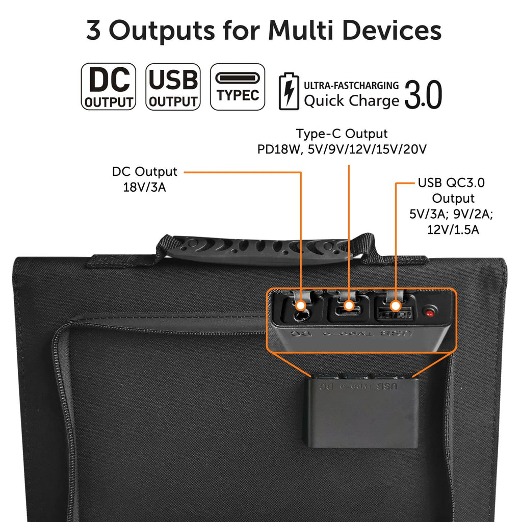 Alpha Folding Panel Solar Charger Digital