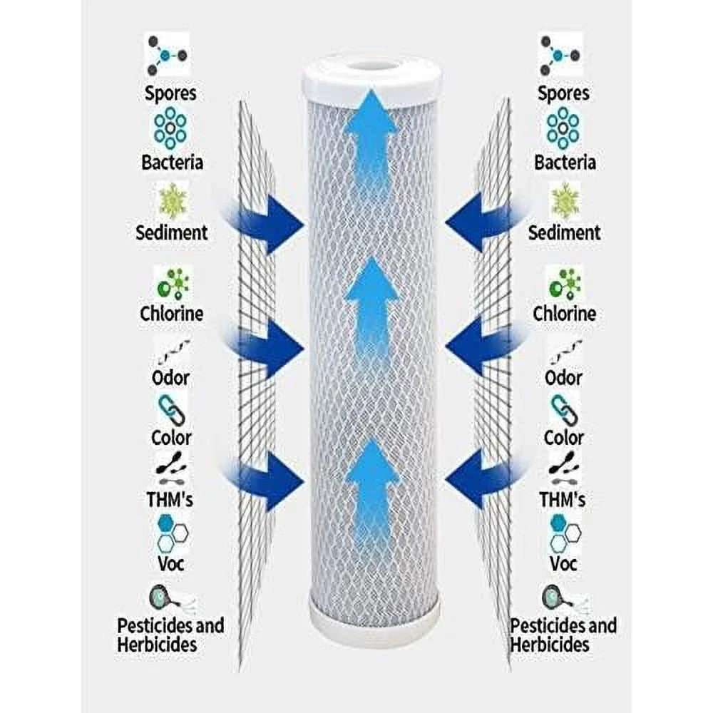 Water Models Whole Water Compatible Large - With & WHA4BF5 Cartridge Micron Cartridges Capacity Odor House Filter Filter 5 Whole Replacement Bad 6 Taste Home Remove Replacement Carbon Pack