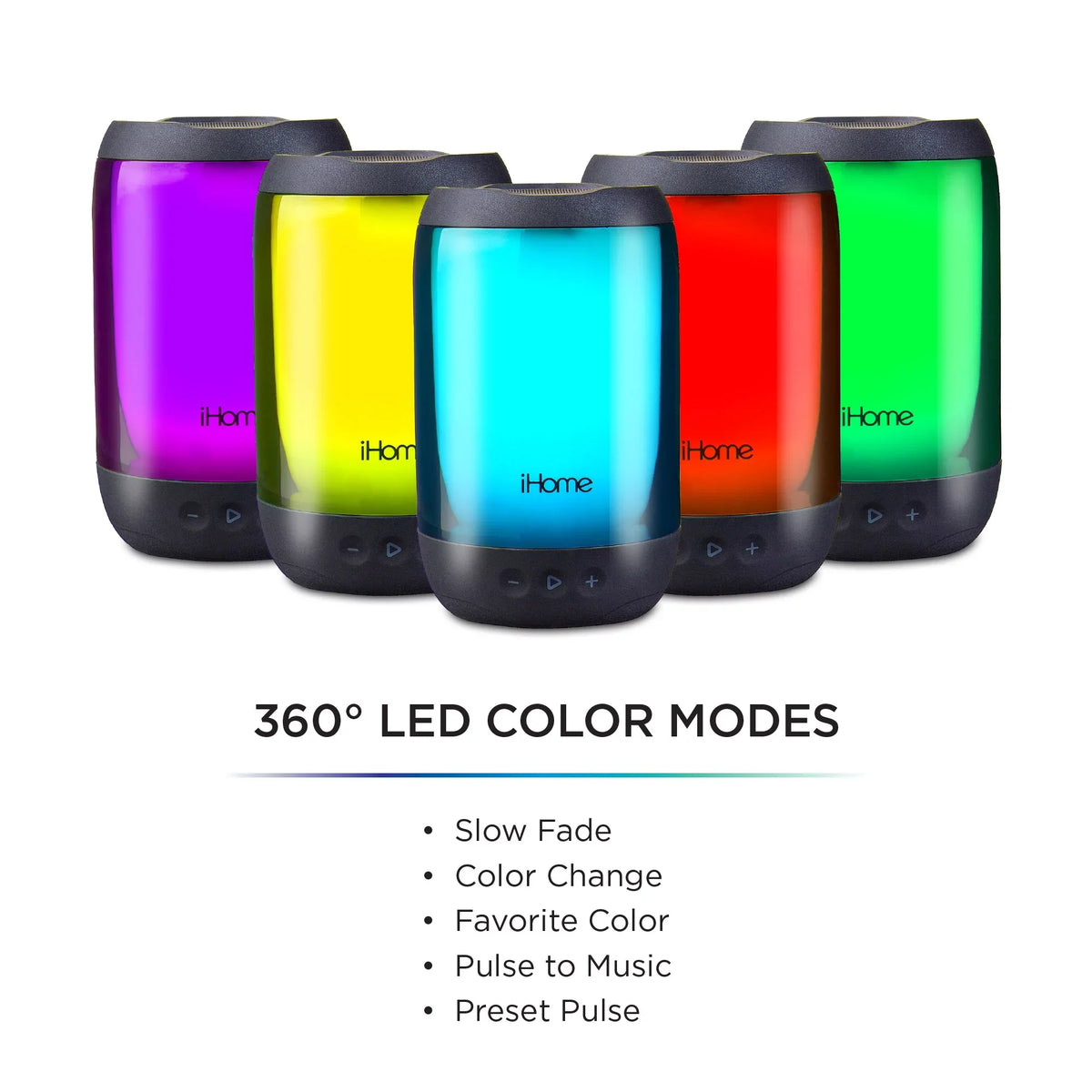 Waterproof Bluetooth Speaker with Glow + Mega Changing Battery Color Rechargeable iHome Play