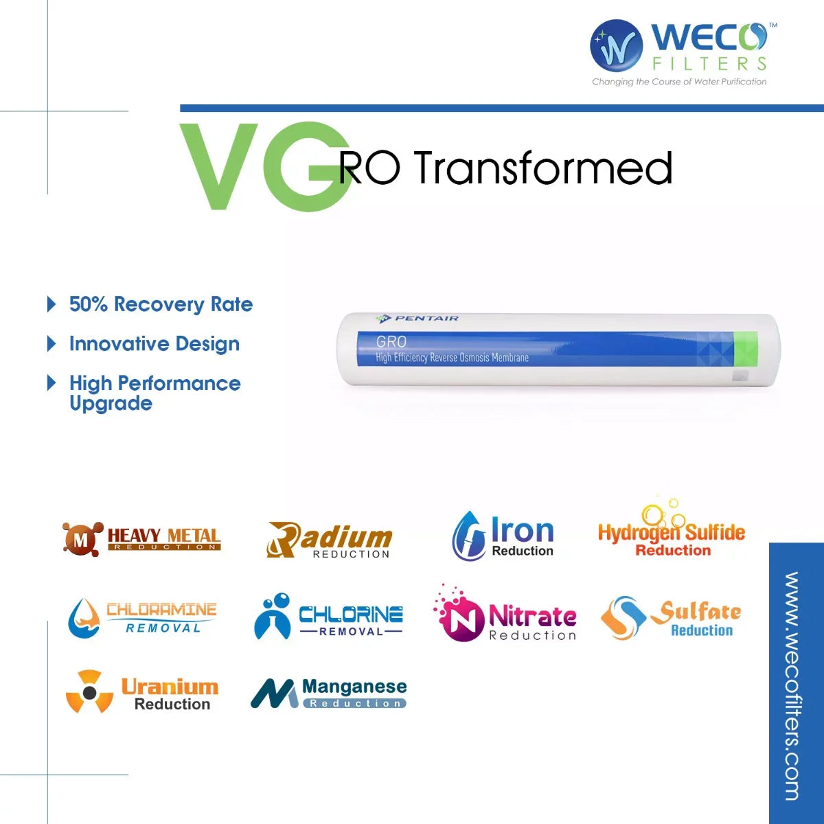 WECO Osmosis Water VGRO-75GS-215RO Filtration High System Efficiency Reverse Drinking