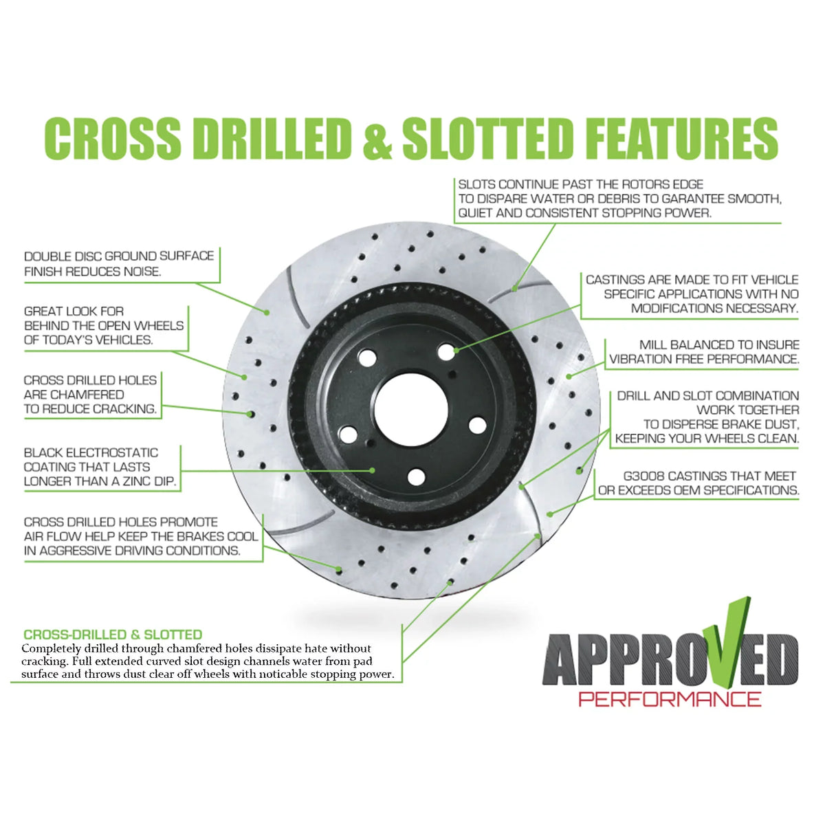 2010 Black Rear Kit Disc Fits Performance Front Dodge Brake Pad and Coated Approved C2706 Slotted, Rotor Drilled & Powder and Caliber 2011