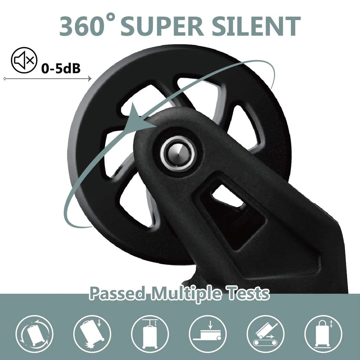 Suitcases Hipack Turquoise, Prime (20/24/28) Luggage Spinner Set with Wheels, 3-Piece Hardside
