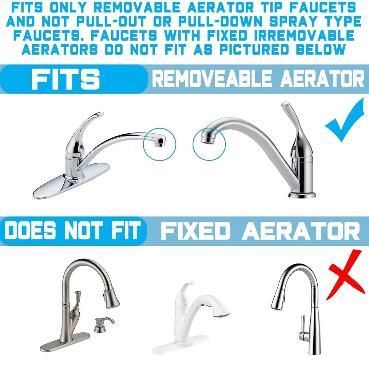 Stage Water System Filtration NU Aqua Countertop 1