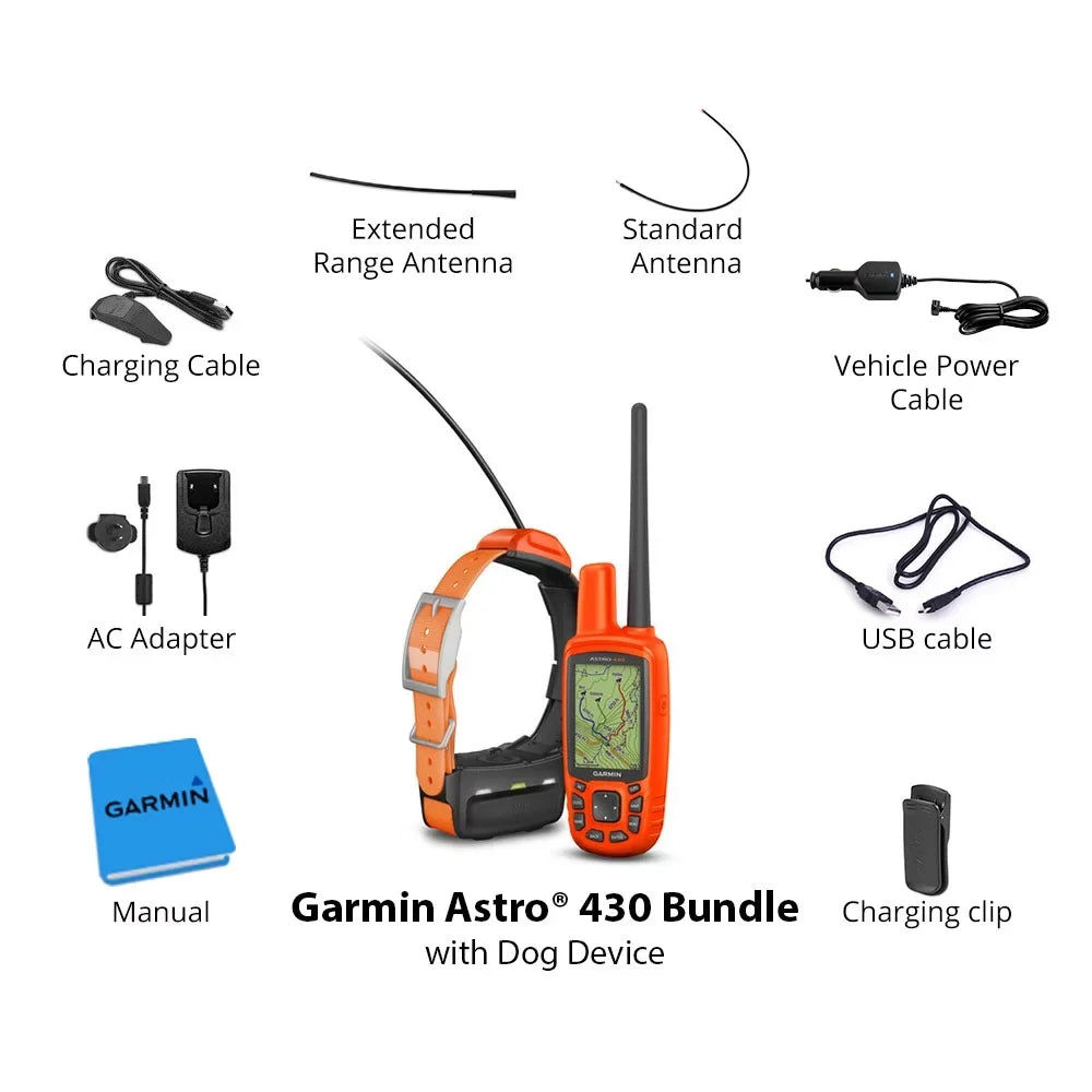 GPS 430/T Bundle Astro Garmin 5 Dog Mini System Tracking