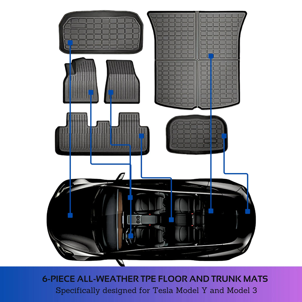 Cargo TPE Mat All Liner Model for BunnyBird 2020-2023 Floor 3-5-Seater Mat Accessories Car Weather Trunk 6-Piece Tesla