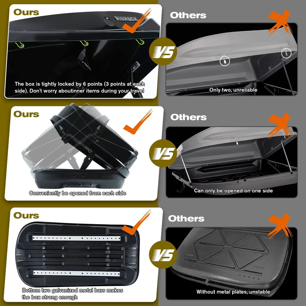 14 for x Cargo Rooftop Rooftop Carrier Large Locks, Hard Cargo 56.3" Box Cargo Shell Box with x 2 Rooftop Double 13.8" SUV 30.3" W Black Waterproof H, ft³ L