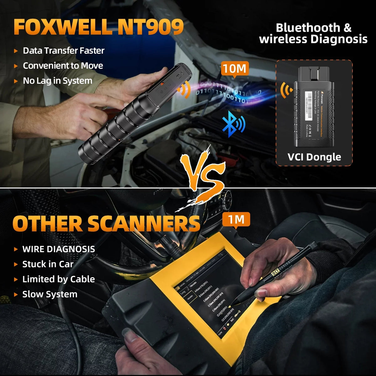 Tool Analyzer Systems Automotive OBD2 OBDII AutoAuth Scanner Active Services Code Scan NT909 FCA Scanner AutoVIN Diagnostic Reset Control Car Vehicle All Reader 30+ Foxwell Bi-directional Test