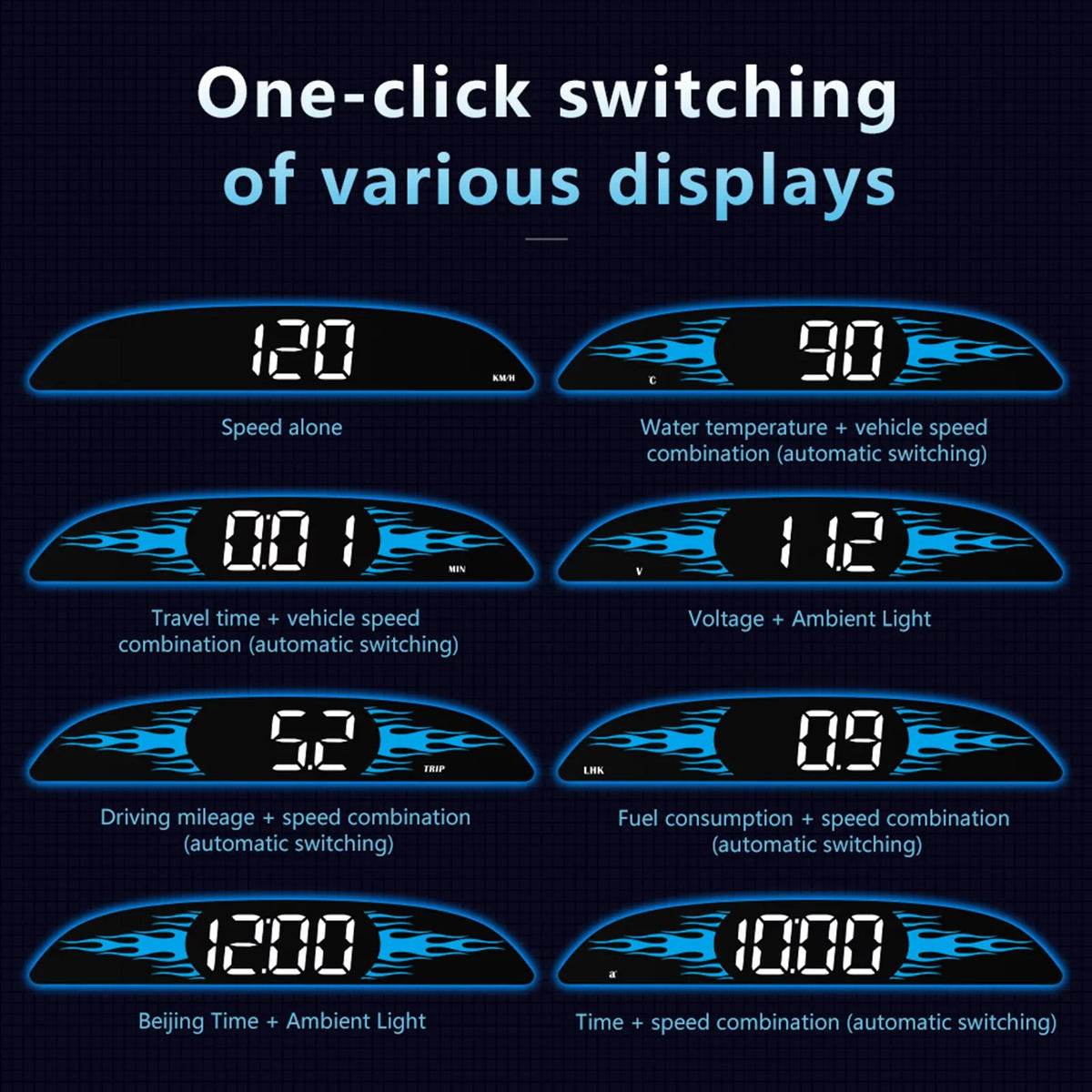 Diagnostic for Data Precise Driving Display, Multi-Function Apexeon Speedometer Car Head-Up Detector OBD
