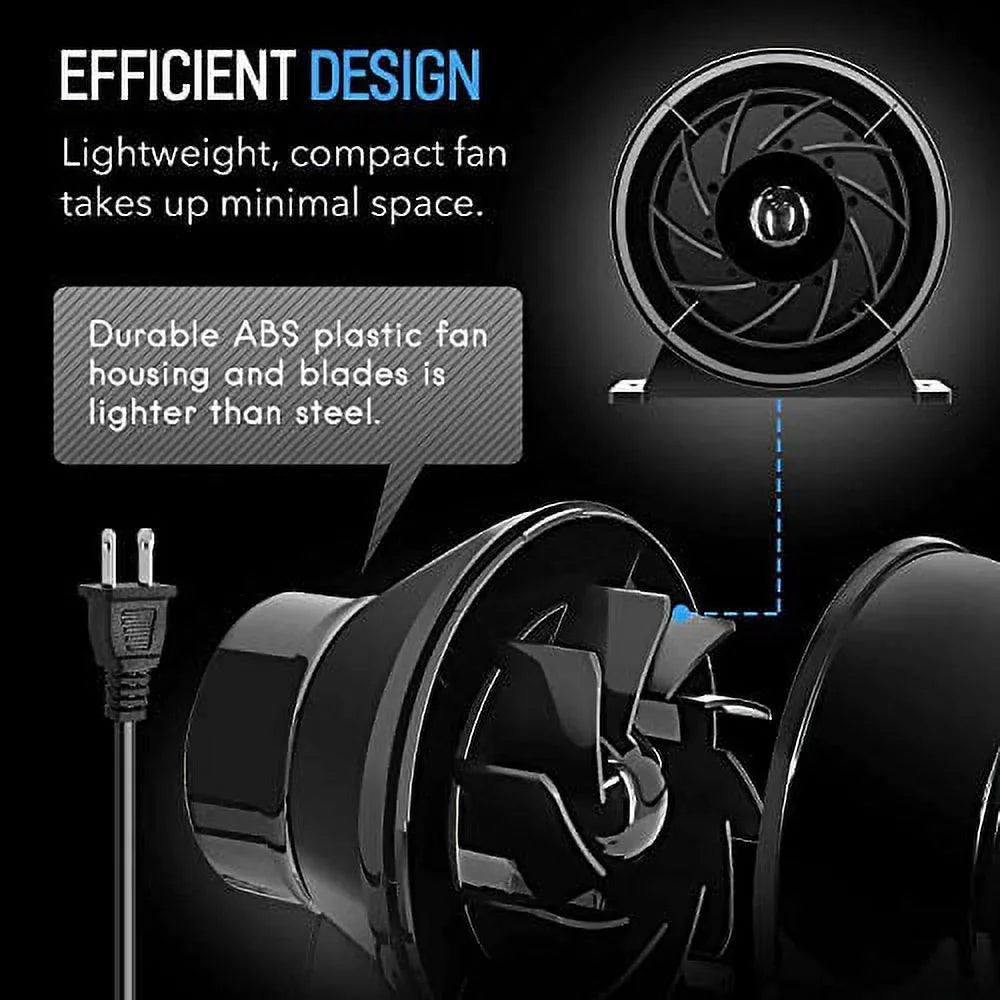 Combo for 8 Controller, Vent 195 Speed 4 Rope noise Grow Monitor, Fan Tent Filter, Humidity Feet Circulation Low CFM 1-Pair and iPower Carbon Inline Ducting, Air Blower, Inch Temperature Ventilation