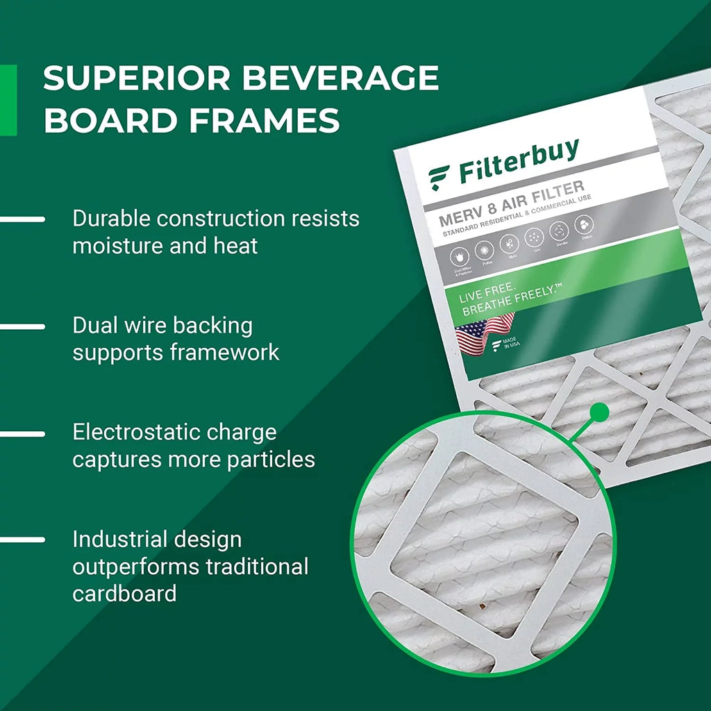 (3-Pack) Air 8 Pleated 18x24x1 Filters Furnace Filterbuy HVAC AC MERV