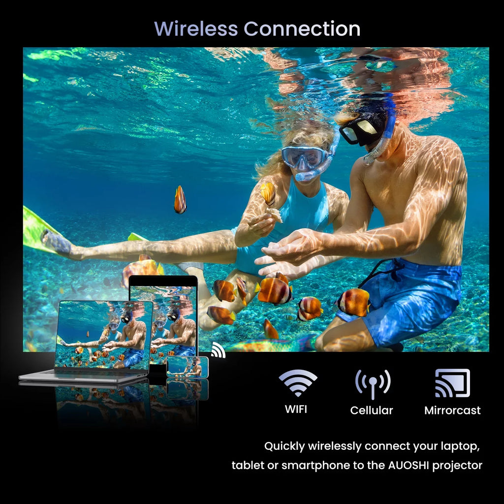Movie Projector Video with Mini Support Wifi Projector Projector 5G/2.4G , Theater For 4K Home 12000LM Outdoor Portable Bluetooth, 1080P Projector and AUOSHI ,