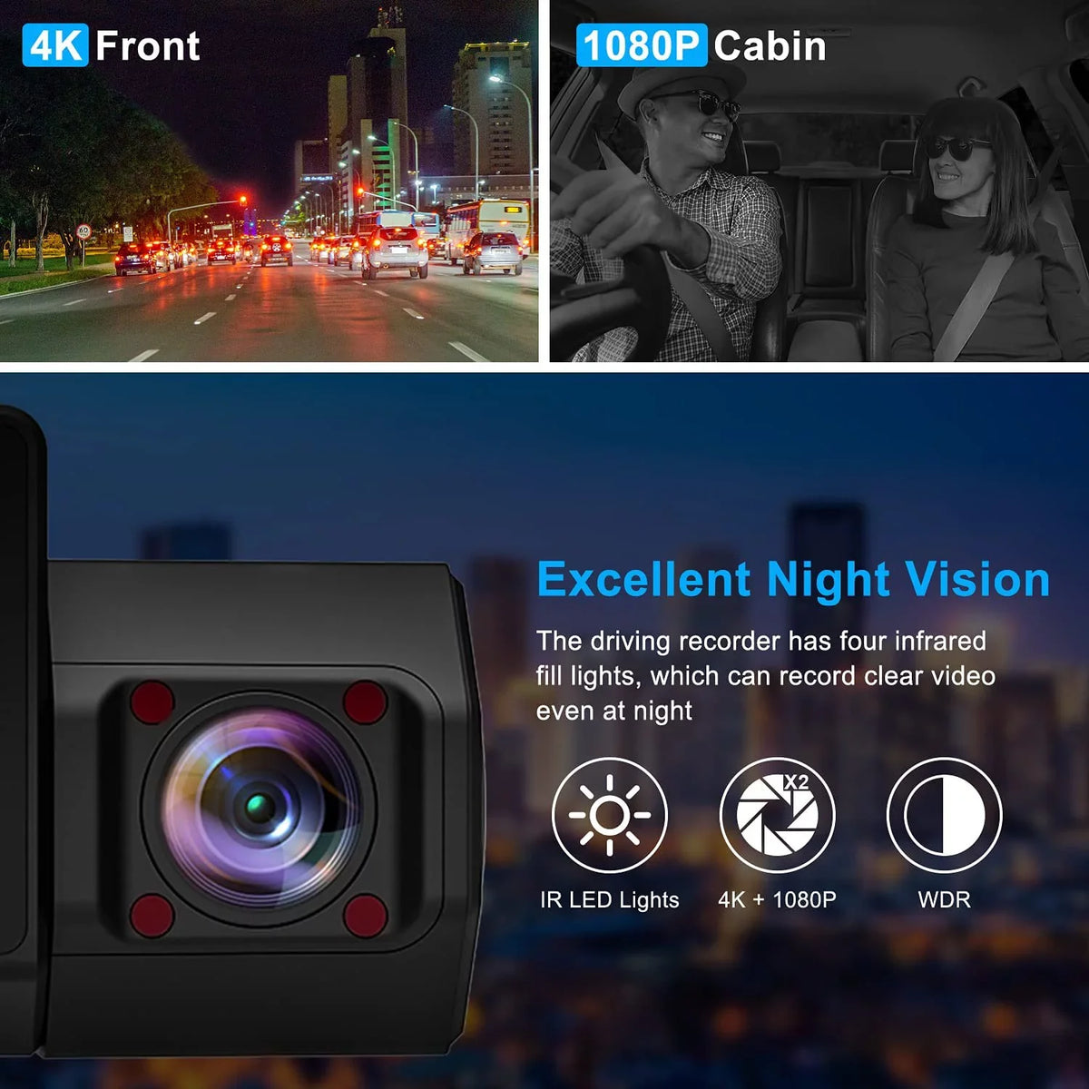 Inside 32GB Angle and With Front With - A8 Recording，WDR Dual Mode，G-Sensor，Loop Abask 1080P 4K Card Night Dashcam 170°/140° - Vision，GPS，Parking cam