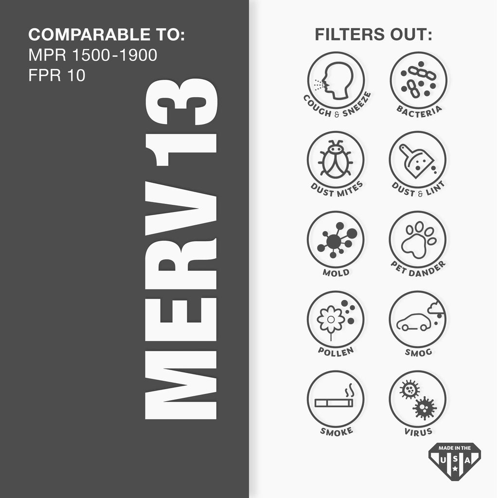 and 13, - Box MERV 16x16x1 Furnace Air 6 by AC Aerostar of Filter