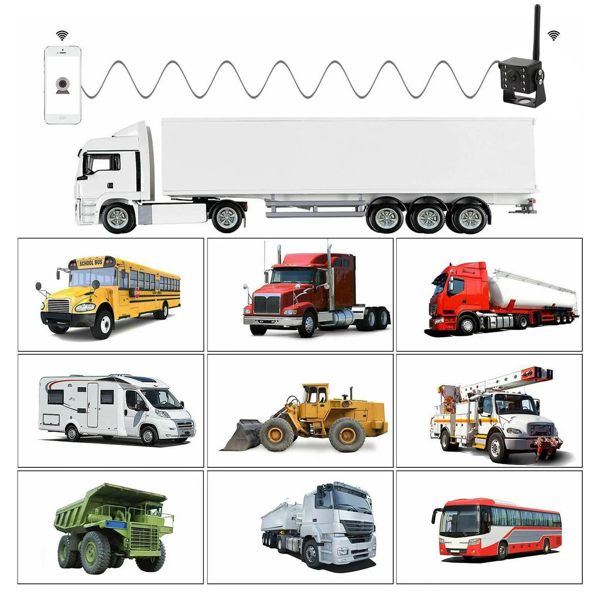 RV iOS WiFi Truck Android Camera Car Trailer View CCTV Wireless Backup For Rear