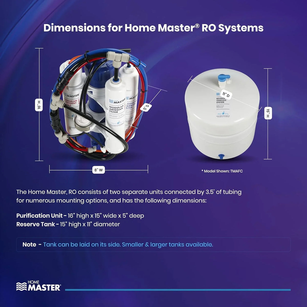 Set Home ISet-TMHP-MY12 Filter Change Master HydroPerfection Replacement