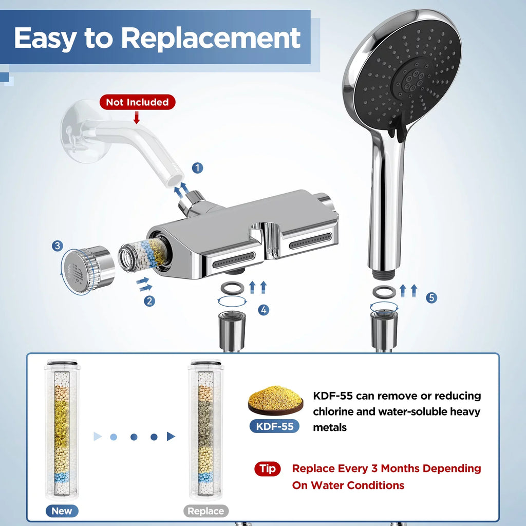 Filter Hand Massage Handheld Shower Shower System Pressure Held SPA Modes Head in Combo Head Showerhead 3 with Shower and HOPOPRO 1 5 High