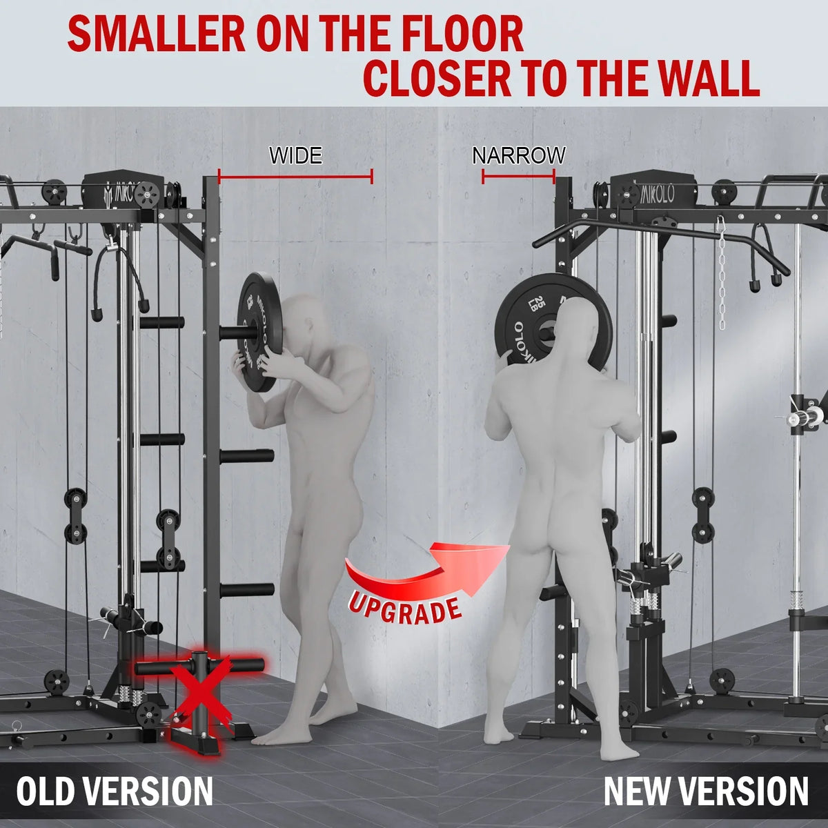 Total Weight Capacity Adjustable with Crossover, Gym, Smith 800LB lbs Cage Cage 100 Rack lbs Home Weight Plate, Machine Strength Cage Training with 2000 and Bench Cable Body Power Mikolo Smith