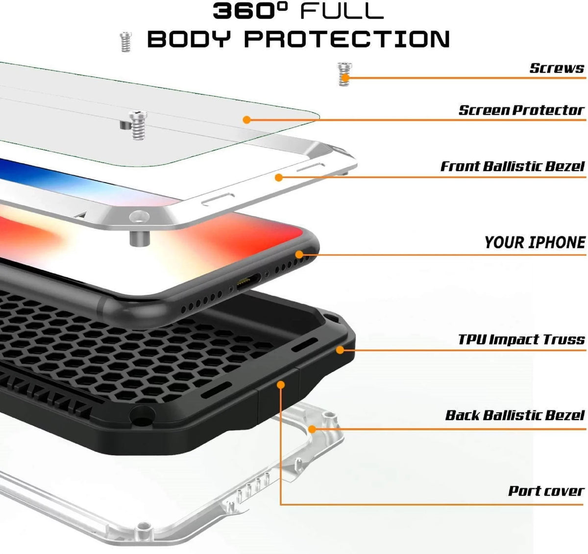 6s Plus Gorilla Duty Grade Travel Scratch Glass Shockproof Rugged Protection, Heavy Metal iPhone (Gold) Resistant Aluminum Outdoor Military Case and