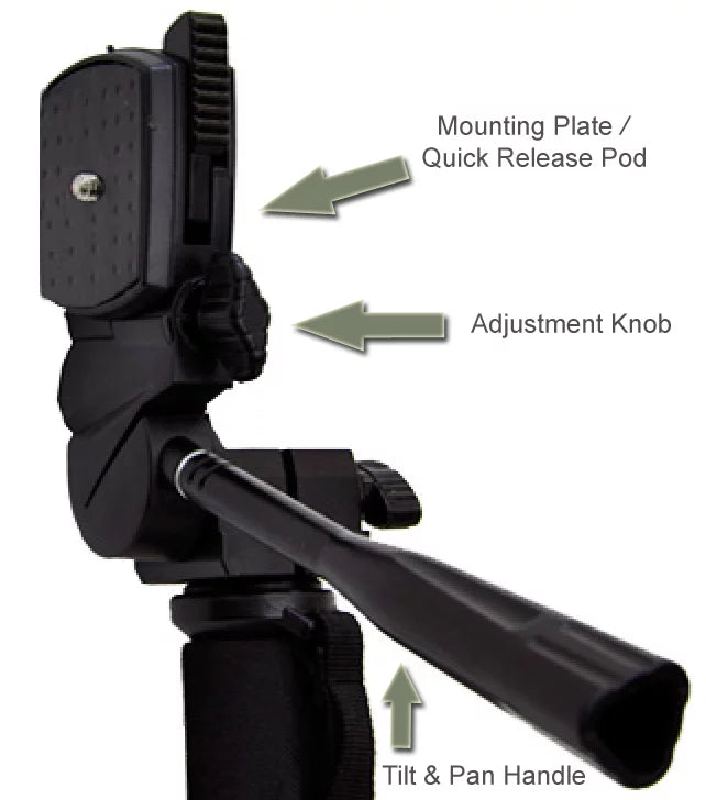 Monopod Panasonic II Lumix Unipod / Release) 72" (Quick DC-LX100 Black Professional For