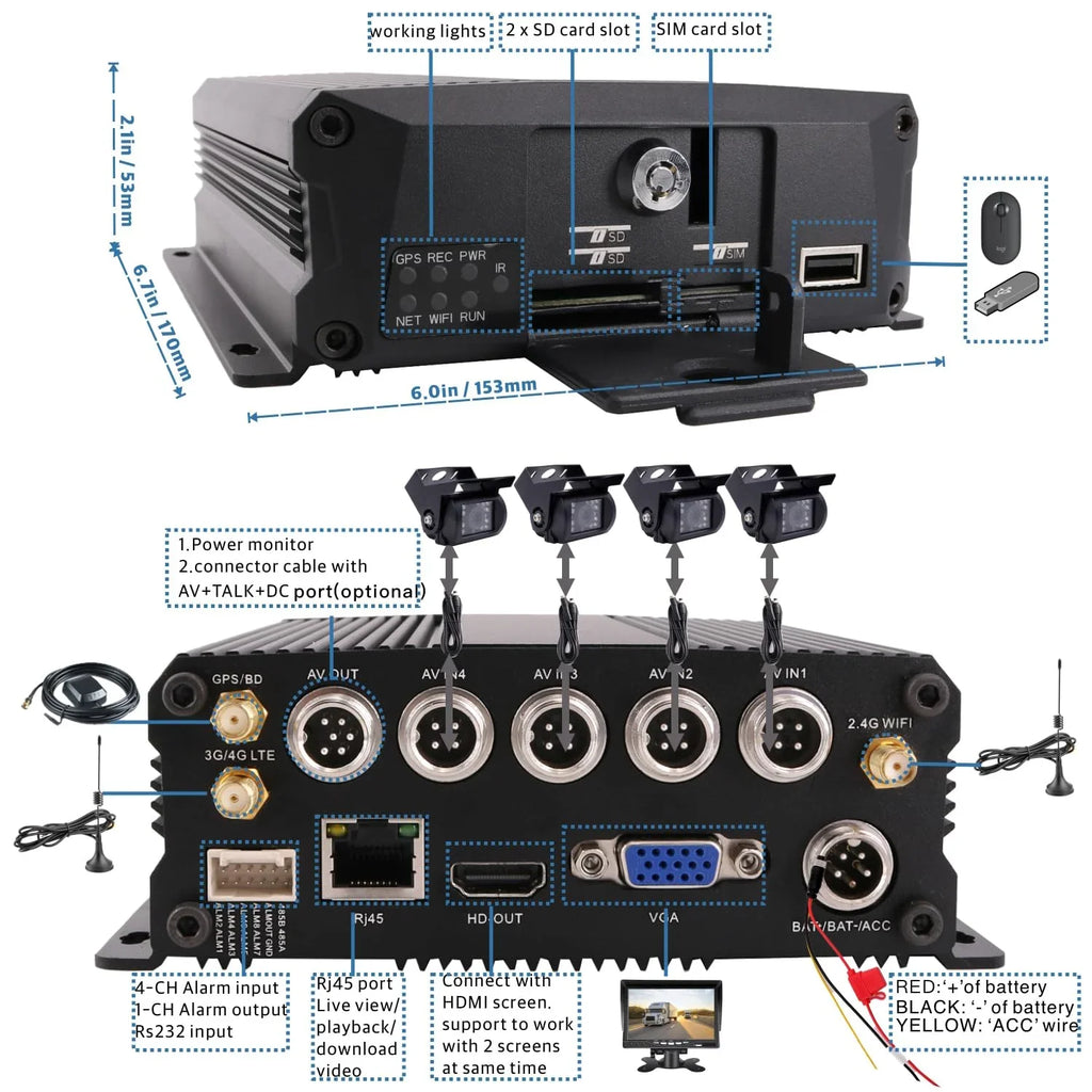 Truck View Wifi DVR Channel GPS Car Recorder Vehicle 4G Remote RV Bus 1080P Van on Kit Backup for 4 Rear Bus CELLULAR Web/APP Fleet LTE Side Front 4 Cameras Video CCTV View JOINLGO IP68
