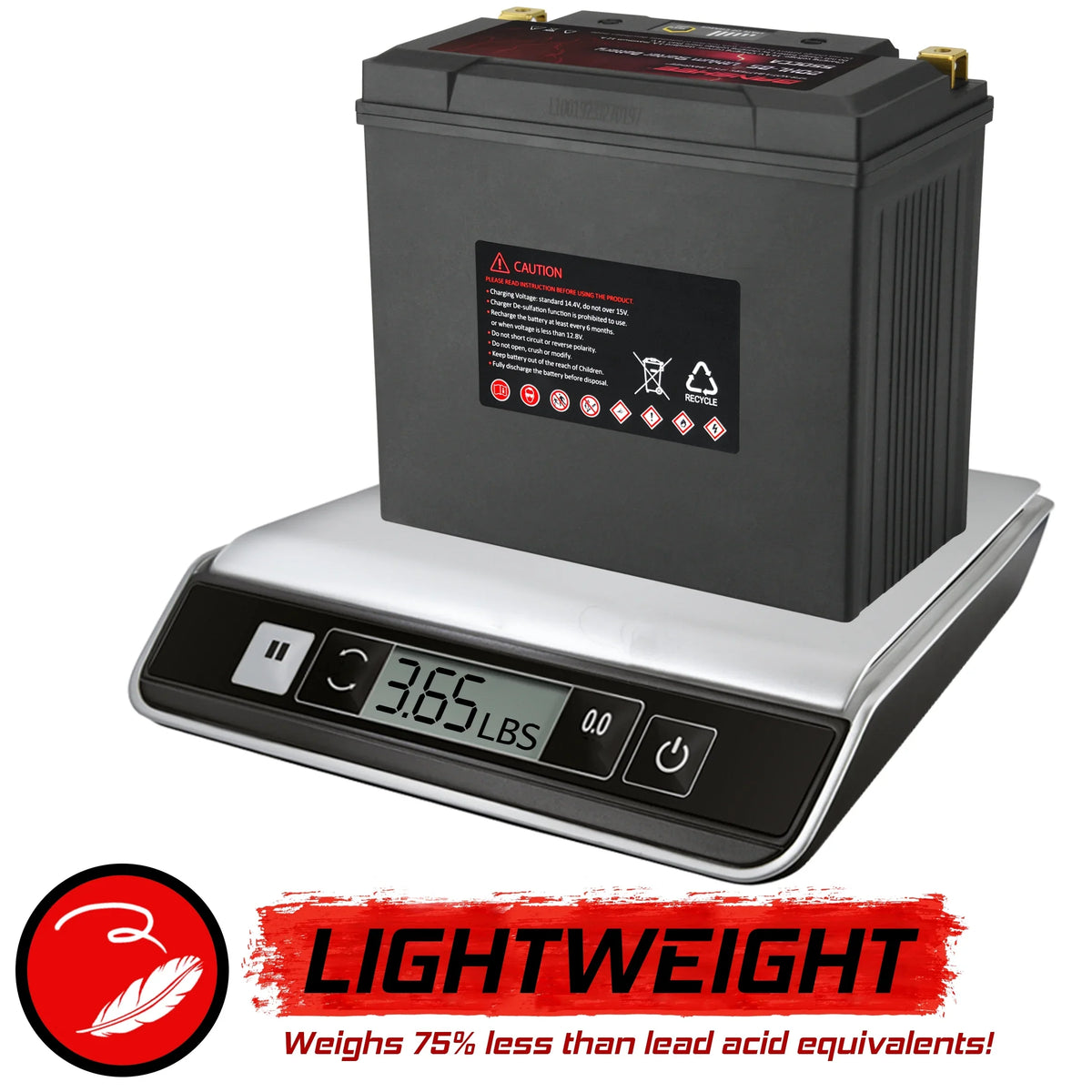 2014 20L-BS FC1800 to WaveRunner SVHO Yamaha Banshee LiFePO4 Compatible Battery 2020 Motorsports FX with