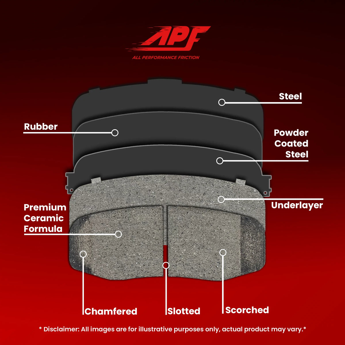 Front 1998-2002 Fiber for and Pads Rear Ranger Ceramic Carbon