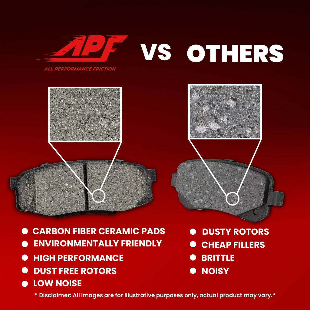 Front 1998-2002 Fiber for and Pads Rear Ranger Ceramic Carbon