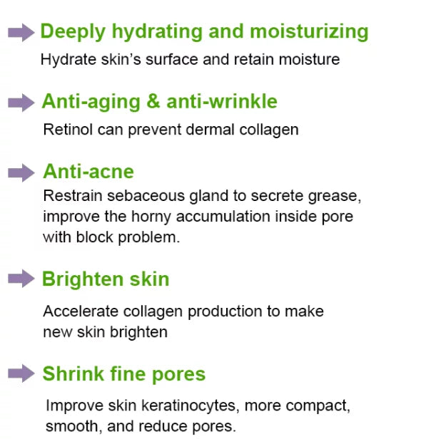 Anti And Wrinkle Reducing 2.5% Serum Aging Retinol