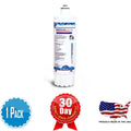 AFC - - Coldrink 1 in AFC-EPH-300-12000SK Filters 2-MC2 # Model , Brand , Compatible Filters Made with , Pentair® Water U.S.A.
