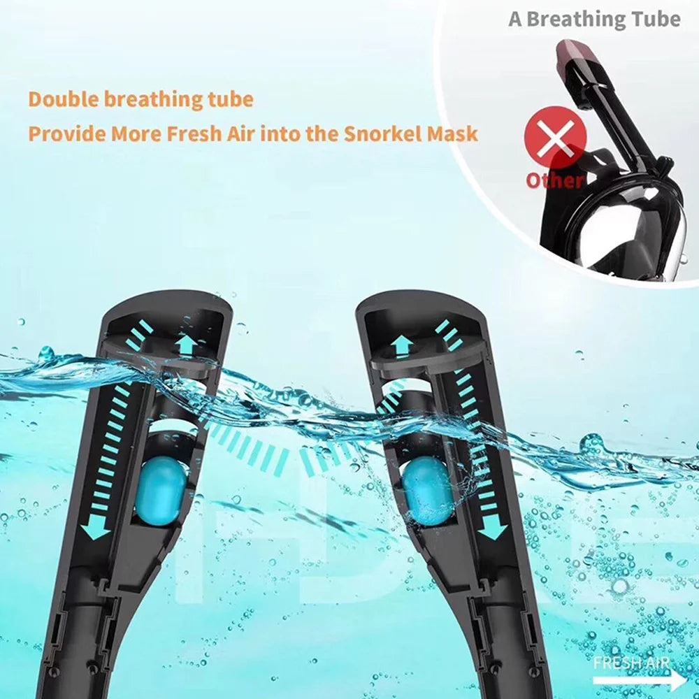 for Snorkeling Mask Silicone Full Snorkeling Diving Diving Tube Double Goggles Drying