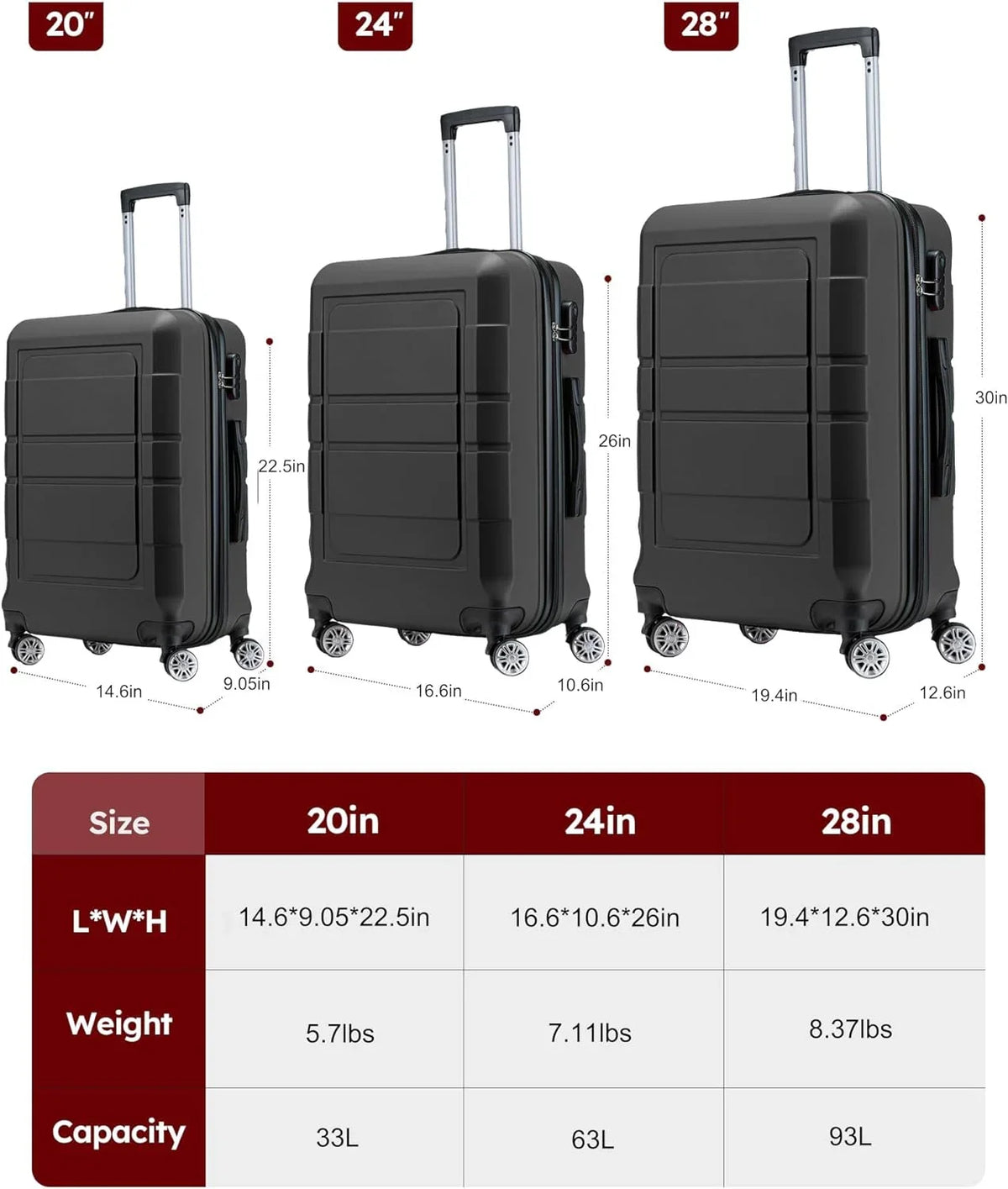 3 Lightweight 24'' inch Suitcase Hardshell (Black) ABS/PC and with Sets Spinner Luggage Sets Piece Code Suitcase Lock 28 Wheels 20'' Durable Travel