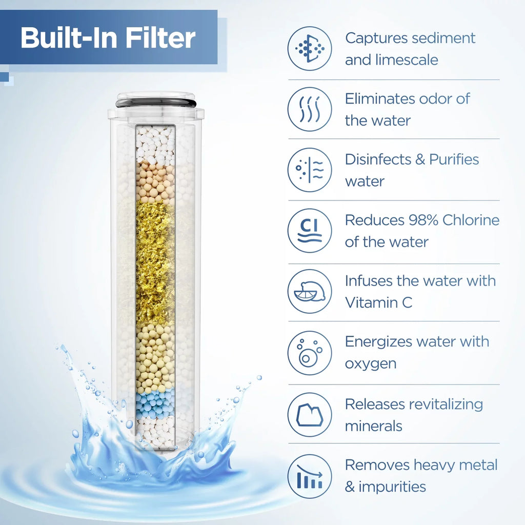 Filter Hand Massage Handheld Shower Shower System Pressure Held SPA Modes Head in Combo Head Showerhead 3 with Shower and HOPOPRO 1 5 High