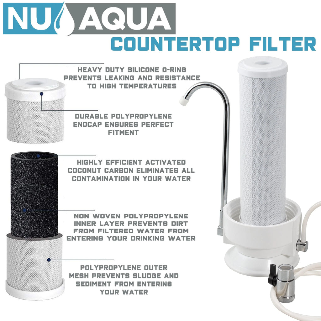 Stage Water System Filtration NU Aqua Countertop 1