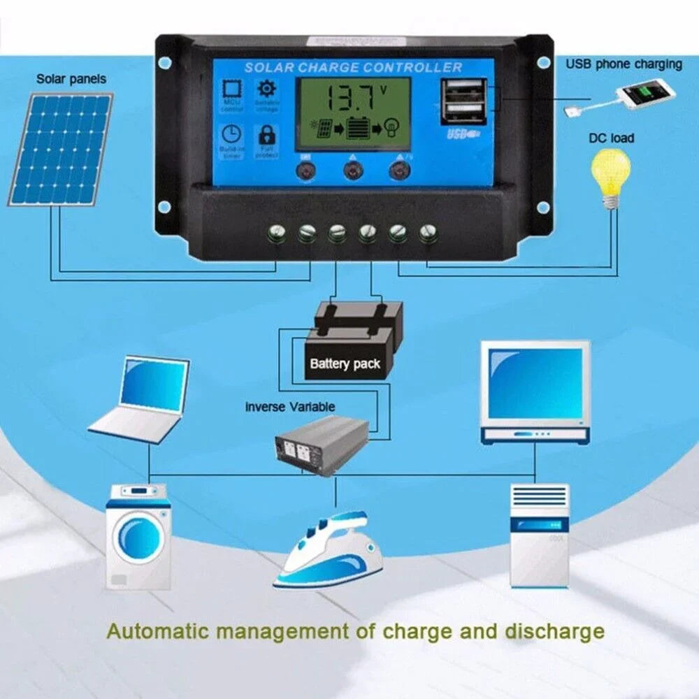 panel kit outdoor source MDHAND charger 200W solar solar car home controller emergency camping charge with light