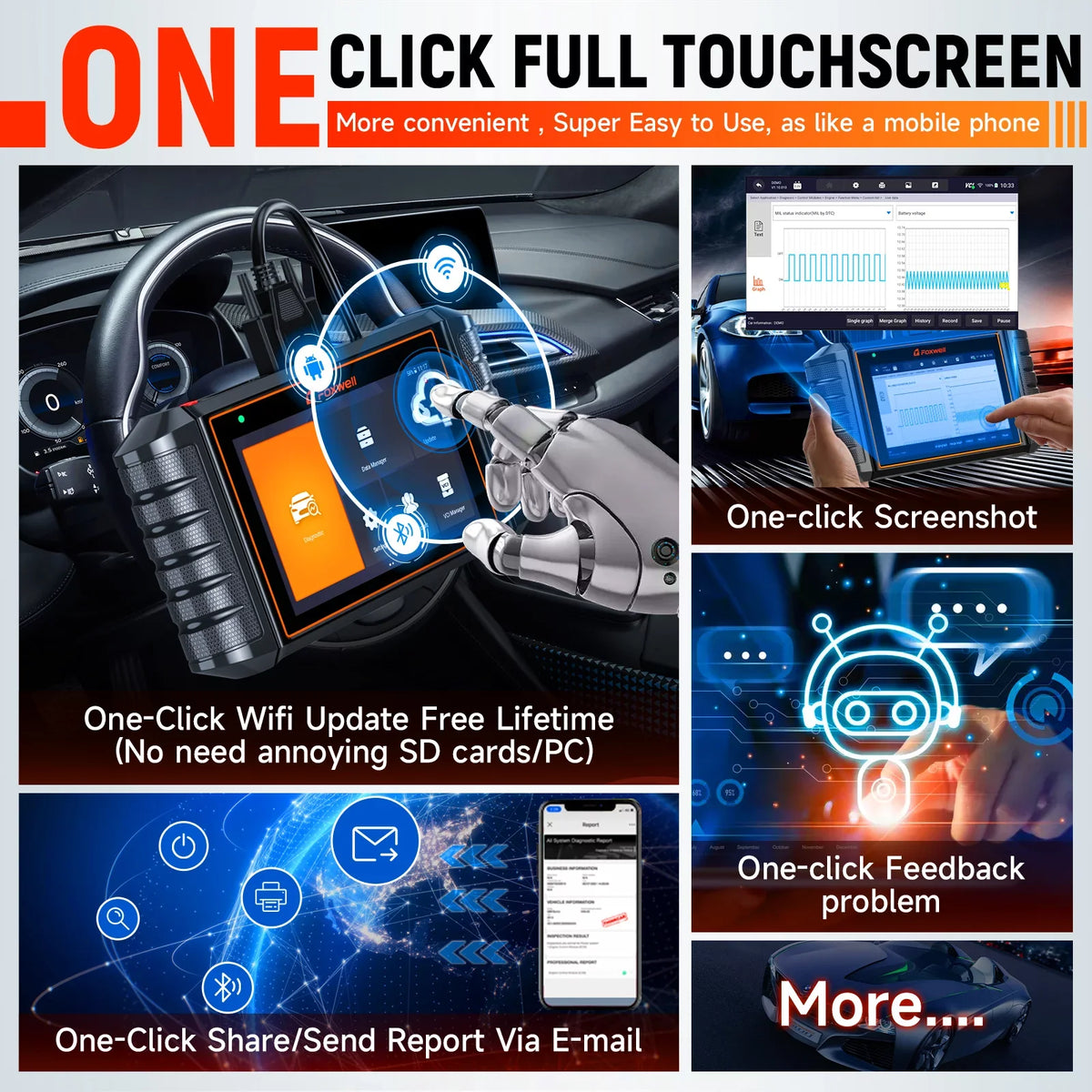 Control for OBDII RR Automotive Bi-Directional Scanner Scanner Services Tool Scan Code Systems NT710 31+ OBD2 Car Diagnostic Tool Test Maintenance Foxwell Active Automobiles Reader MINI All