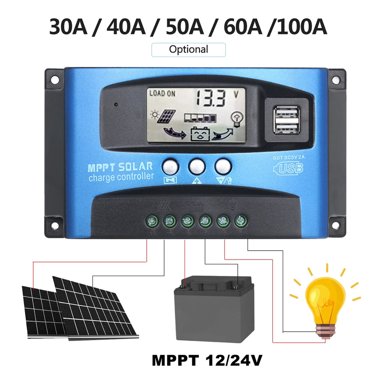 Controller Regulator Charge USB Solar Charge LCD Panel Htovila Charge Controller Intelligent Solar 30A-100A Display Adjustable Parameter Dual