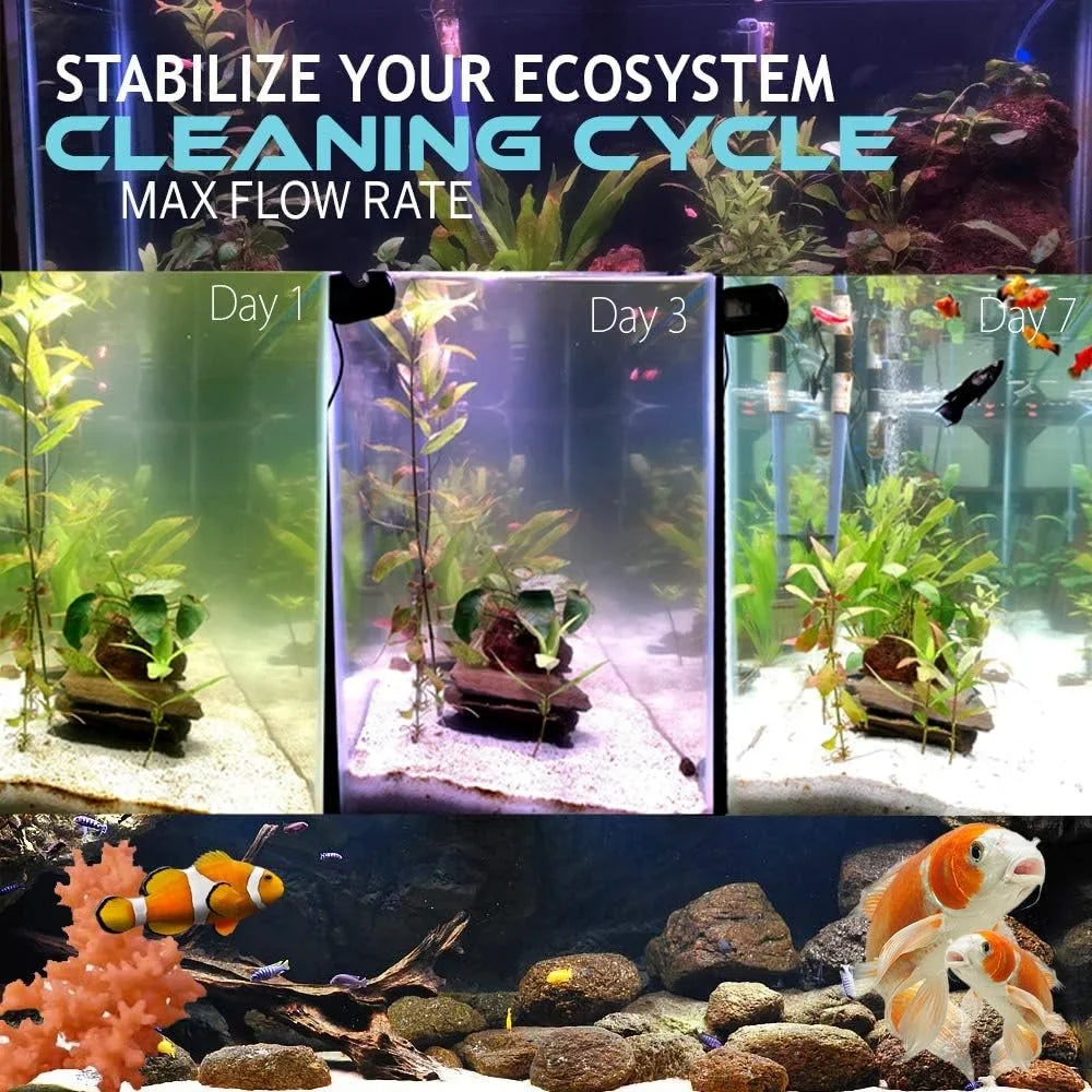 Koi Clarifier Lamp UV For Pond Ultraviolet Light 9W Non-Submersible Fish Filter 11" Aquarium