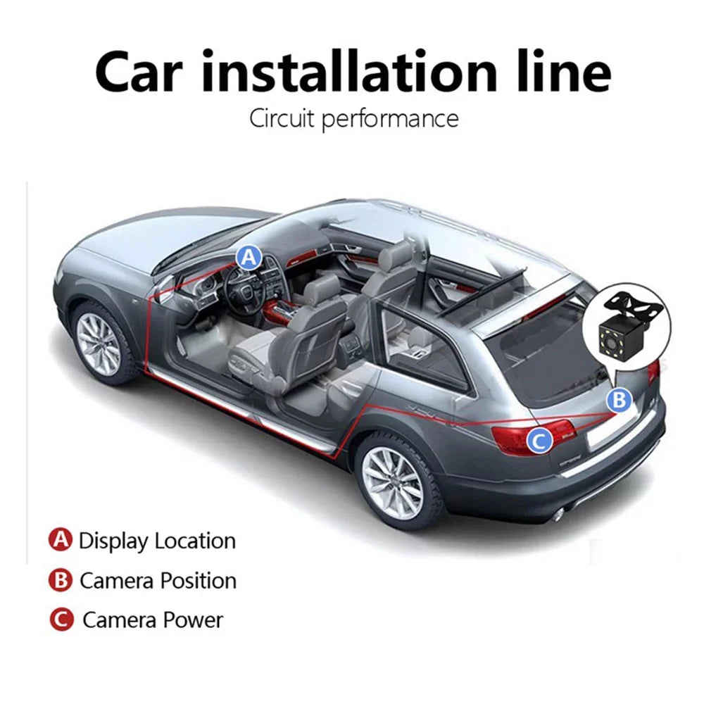 Cam Full Dash Front Angle and Backup with Dash Cam Vision Dual Night Camera Wide Mabozo Rear,Driving Camera Recorder HD 170° Dashboard