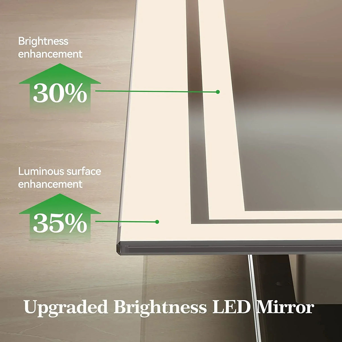 Wall-Mounted ANTEN Mirror, Lights, Bathroom Inch LED Mirror Vanity Lighted Touch Bathroom Mirror LED Anti-Fog, Dimmable Bathroom Mirror, Backlit with 36x28 3000K-6000K, Sensor,