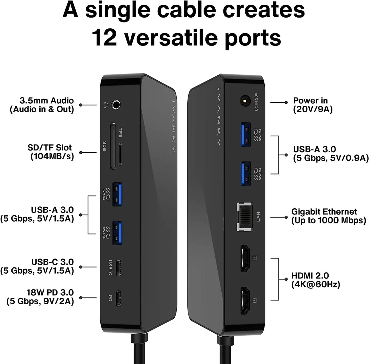 Dual USB Station 2 Pro MacBook iVANKY VCD03-US Docking 4K@60Hz Adapter, in Power C 12 180W Station