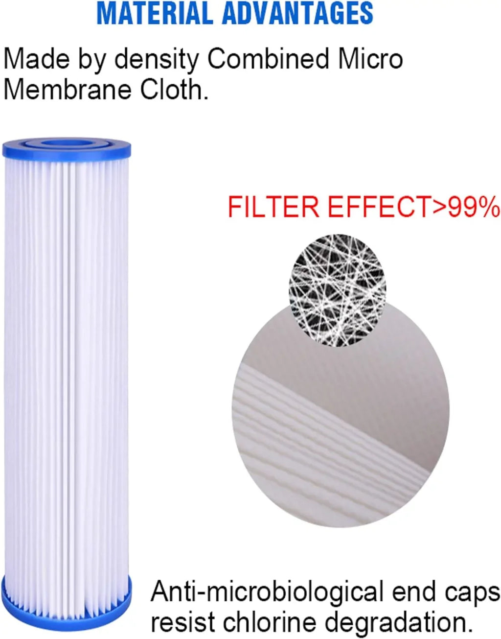 Plumber Of House Water WFC3001, R50-BBSA, GXWH40L With (Pack Compatible FXHSC, X W50PE, Whole 2) 10" R50-BB And 4.5" Filter, American FXHSC