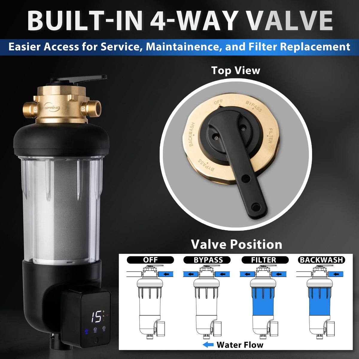 and Water Touch-Screen WSP500ARJ-BP Whole with Bypass, Clear 500 Upgraded Spin-Down Flushing, Prefilter, iSpring Size, House Modes, Auto Microns 4 Jumbo Reusable, Housing, Flushable Sediment Filter