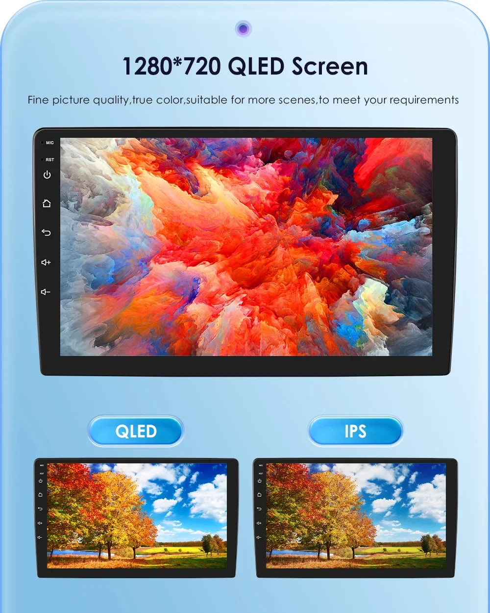 Radio 10.1 DSP 5.0 12 Car Hizpo GMC Savana Stereo 4GB Radio inch Android GPS Silverado With Bluetooth Chevrolet AM Buick Navigation 32GB Sierra Carplay For FM