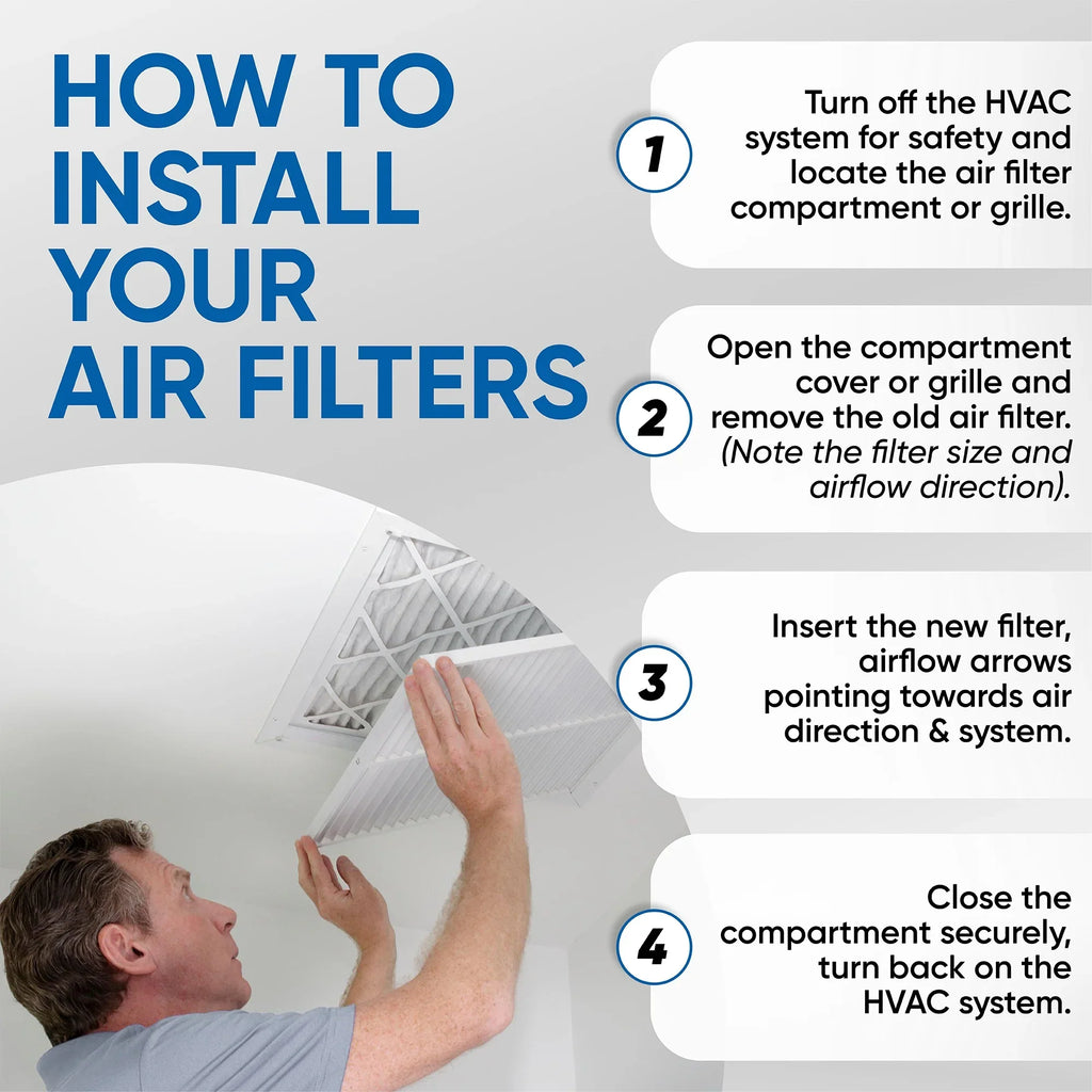 of 21-1/2 Air MERV Glasfloss. 12. Filters x Carrier, Replacement Payne, & by Pleated Case Bryant. 16-3/8 10 for 1 filters x
