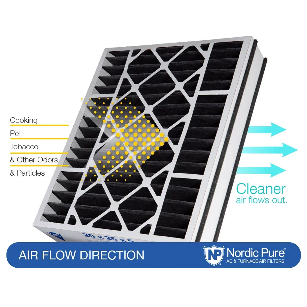 Odor PK Pure Bear Replacement Air 8 Air Reduction 2 20x25x5 Merv Carbon Filters